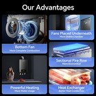 Propane Gas Tankless Water Heater  Indoor Max 5 3 Gpm  130 000 Btu Instant Used