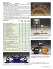 Elegant Glass  Early  Depression   Beyond  4th Ed Collector Price Guide