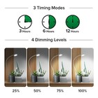 Dimmable 5w Grow Light Plant Growing Lamp Full Spectrum Indoor Plants 4000k