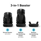 Graco Tranzitions 3-in-1 Harness Booster Car Seat  Forward Facing Car Seat  New
