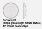 Narrow Spot Light Vintage Stage Par Light Lense Replacement Nos 7   15   Round