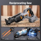 Teslong 20v Brushless Electric Reciprocating Saw Kit