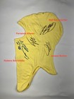 K1 Balaclava Signed By 9 F1 Drivers Circa 2006  schumacher  Alonso  Massa  Etc  