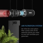 Air Filtration Kit Pro 8   Inline Fan With Smart Controller  Filter And Ducting