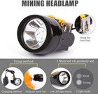 Led Mining Headlamp Waterproof Miner Light Rechargeable Miners Lamp Explosion
