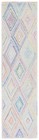 Safavieh Metro Collection Runner Rug - 2 3  X 9   Blue   Green  Handmade  Ide   