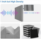 12   Acoustic Foam Panel Wedge Studio Sound Noise Proofing Wall Tiles Insulation