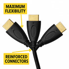 50 Ft 50  Ft High Speed Hdmi Ethernet M m 3d Cable 1080p Hdtv Ps3 Xbox Dvd M-m