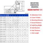 Module 1 1 5 2 2 5 3 Bevel Gear Set C45 Steel 90   1 1 Pairing 15 20 25 30 Tooth