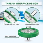 Syringe Filter Sterile Pes Membrane 33mm 0 22  m Lab Individually Packed 100 200x