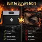 2-pocket Fireproof Document Bag With Lock  6500    Fireproof Money Bag
