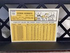 1963 Topps Baseball Robin Roberts  125 Baltimore Orioles Vintage Vg ex