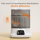 4-in-1 Baby Bottle Electric Sterilizer And Dryer 10 Bottles Large Capacity