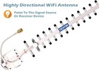 Wifi Antenna 2 4ghz 18dbi High Gain Yagi Directional Antenna Booster With Rp-   