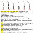 5   Dental Ultrasonic Piezo Scaler Tips Fit Woodpecker Ems  dte Satelec Handpiece