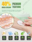 Grocerism Urea Cream 40 Percent For Feet Plus 2  5 29 Ounce  pack Of 1   40 