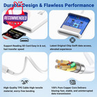 Usb C Sd Memory Card Reader  Type C Camera Adapter Trail Viewer For Iphone    