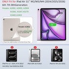 Sencadi Screen Protector For Ipad Air 11 Inch M2 2024 M3 2025 M4 2026 Clear