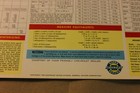 Vintage 1954 Chevrolet Dealer Advertisement Helpful Flower Gardening Information