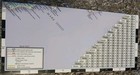Streetwise Italy Laminated Easy Fold Map Revised 2004 Has City Distance Chart