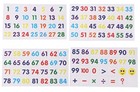 Wooden Abacus For Kids - 100 Counting Sticks And Number Toys Cards 1-100  Educat