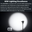 Godox Ad600bm Ii 600ws Outdoor Flash Bowens Mount Light  godox Ad600bm Upgraded 