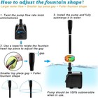 Submersible Fountain Pump With Led Light For Hydroponics Garden Pond Fish Tanks