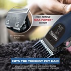 Wahl Power Pro Lithium Ion Rechargeable Cordless Dog Grooming Clipper Kit