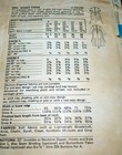 lovely Vtg 1970s Dress Butterick Sewing Pattern 10 32 5