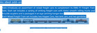 Kato  106-6275 N Mixed Freight Train Set  set Of 6   n-scale 