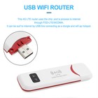 4g Lte Wireless Router Wifi Mobile Broadband Modem Usb Dongle Unlocked White