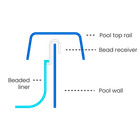 Beaded Pool Liner For Above Ground Pools - All Sizes Round   Oval Tahoe Valley