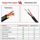 12 Gauge Wire 3 Conductor 12 Awg Electrical Wire Stranded Pvc Cord Oxygen-fre   