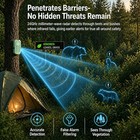 Letwesaf Portable Radar Perimeter Security Alarm 24ghz 1 2 Mile Range Rv Camping