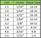 Blue Wing Olive Tungsten Fly Tying Beads - 25 Pack