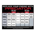 Predator 3 Hp  79cc  Ohv Horizontal-shaft Gas Engine  Epa