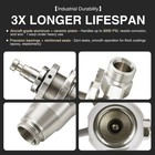 246428 Airless Spray Pump For Graco Ultra Max Ii 390 395 490 495 595 linelaze   