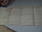 Antique Map     tejon Ravine And Sierra Nevada The Canada De Las Uvas 