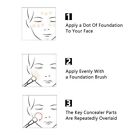 Foundation Brush  Flat Top Kabuki Foundation Brush For Liquid Makeup  Cream