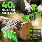 16-inch Cordless Chainsaw 40v Brushless Electric Chain Saw W  2x6 0ah Battery
