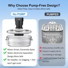 Wireless Cat Water Fountain  112oz 3 3l No Pump Whisper Quiet Pet Water Fountain