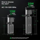 40-150 Gallon Internal Aquarium Filter 4-in-1 Submersible Power Fish Tank 25w