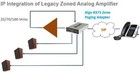 Algo 8373 Ip Zone Paging Adapter
