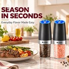 2pcs Electric Salt And Pepper Grinders Automatic Pepper Grinder Led Lights Us