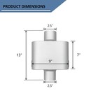 2 5  Center Inlet Outlet Single Chamber Muffler  2 Pack  - 2 5in 