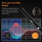 Vm20 Shotgun Microphone  Professional Super Cardioid Video Mic With Shock Mou   