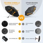 Large Travel Folding Umbrella With Auto Open close  Strong Wind Rainproof  10   