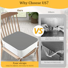 Booster Seat For Kitchen Chair   Dining Table  3 8    Toddler Cushion With 4-point
