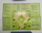 1987 1988 Sports Illustrated  Statis Pro Baseball Game Avalon Hill Strategy