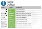 Periodontic Crown Lengthening Kit - Periodontic Fg Diamond Burs Set - Eagle Burs